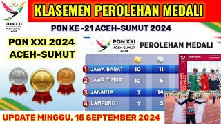 Daftar Atlit Peraih Medali Emas Hari Ini amp Klasemen Perolehan Medali PON XXI ACEHSUMUT 2024 Terbaru [upl. by Eirrej]