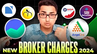 Brokerage Charges of All Demat Accounts in India Zerodha  Finvasia  HDFC securities  Groww [upl. by Pascal]