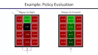 Lecture 9 Markov Decision Processes II [upl. by Tama]