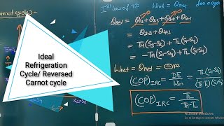 Ideal refrigeration cycle I Reversed Carnot cycle I COP of Rev carnot cycle I Prof Piyush Pandey I [upl. by Ber330]