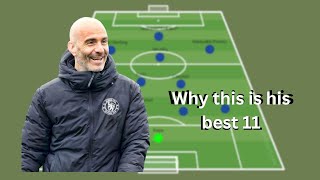 Why this is Enzo Maresca best Line up for Chelsea next season [upl. by Agosto]