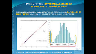 ⌚La mejor estrategia de SCALPING⌚  150 de rentabilidad en tus operaciones de FOREX💥 [upl. by Maillw]