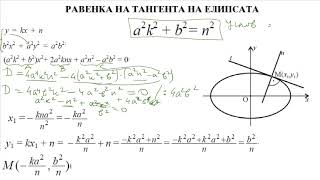 437 Ravenka na tangenta na elipsa [upl. by Onitnas140]