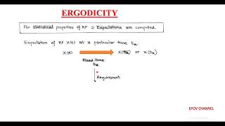 LECT58 Ergodicity Ensemble Average Time Average [upl. by Mariam]