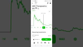 ADCT stock technical analysis and predictions adc therapeutic stock to reach 50 by 2026 [upl. by Kohler732]