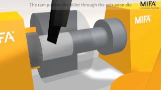 Mifa animation aluminium extrusion process [upl. by Terry90]