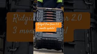 Ridgid Pro Gear 20 Rolling Drawer Box Update homedepot tools toolbox ridgid [upl. by Orth]