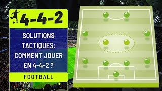 Solutions tactiques  comment jouer en 4 4 2 [upl. by Thorr203]