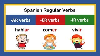 Spanish Verbs Conjugation in the present tense [upl. by Ereveneug]