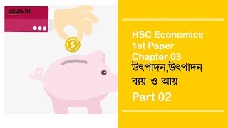 HSC Economics 1st Paper Chapter 03উৎপাদনউৎপাদন ব্যয় ও আয় Part 02 [upl. by Deach505]