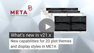 New capabilities for 2D plot themes and display styles in META [upl. by Jaela]