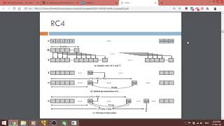 شرح بالعربي RC4 C Qt [upl. by Olra]