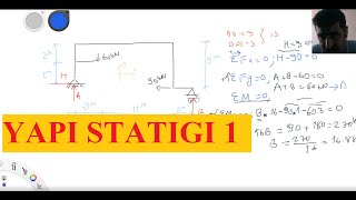 YAPI STATIGI IKesit Zorlarının HesabıBending Moments and Shear ForcesYapı Statiği 1Structural A [upl. by Durtschi543]