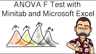 How to do ANOVA F Test in Minitab and Microsoft Excel [upl. by Erme169]