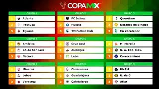 Así quedaron DEFINIDOS los GRUPOS para la COPA MX CLAUSURA 2019 [upl. by Onifur]