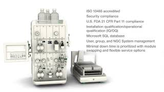 The NGC Chromatography Platform Tour  Your Journey to Successful Purification [upl. by Auoy]