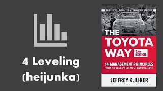 Toyota Way Principle 4 Process Heijunka Levelling [upl. by Sedgewake668]