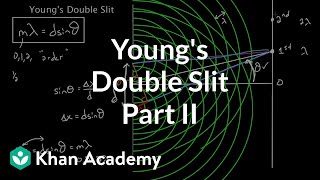 Youngs double slit equation  Light waves  Physics  Khan Academy [upl. by Landers722]