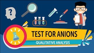 Qualitative Analysis  Test for Anions [upl. by Brie]