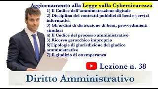 Diritto Amministrativo Video lezione n38  Aggiornamenti alla L 902024 Legge Cybersicurezza [upl. by Cohn]