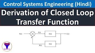 Derivation of Transfer Function of Closed Loop System in Hindi [upl. by Anayet]