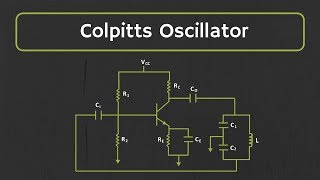 Colpitts Oscillator Explained [upl. by Pelaga]