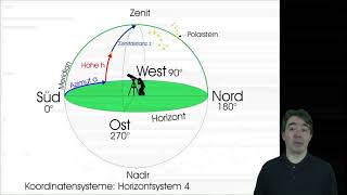 Astronomische Koordinatensysteme [upl. by Arag]