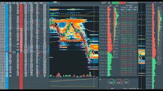 es futures live bookmap dxfeed [upl. by Thacher]