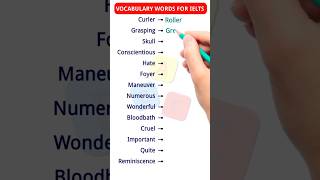 Ultimate IELTS Vocabulary List shorts esl ielts [upl. by Atiuqihs]