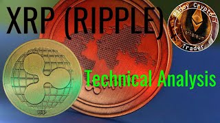 XRP Ripple Price Prediction and Technical Analysis Today 8222024 Tagalog [upl. by Way202]