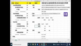 ASIENTOS CONTABLES CON IVA  Crédito Fiscal y Debito Fiscal [upl. by Cavan]