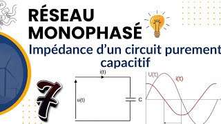 Réseau Monophasé Partie 7 Impédance d’un circuit purement capacitif [upl. by Ahsiet]