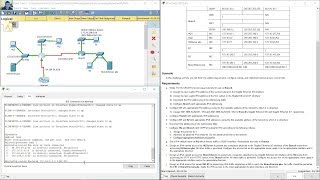 4511 Packet Tracer  Skills Integration Challenge [upl. by Lucila70]