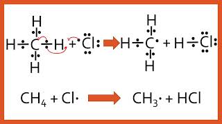 Free Radical Substitution Reactions and Mechanisms Explained Simply A Level [upl. by Eustache941]