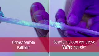 VaPro™ No Touch Intermitterende Katheter  100 No Touch Bescherming  Dutch [upl. by Lillie]