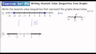 Lesson 13  Writing Absolute Value Inequalities From Graphs Exercise Set 6 [upl. by Elo17]