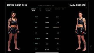 Mayra Bueno Silva vs Macy Chiasson Prediction ufc303 macychiasson mayrabuenosilva [upl. by Calista]