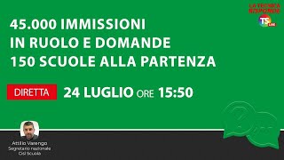 150 preferenze probabile invio domande dal 26 luglio al via 45000 immissioni in ruolo [upl. by Esenej856]