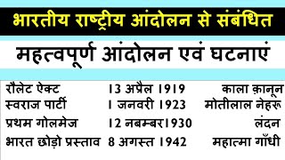 भारतीय राष्ट्रीय आंदोलन से संबंधित महत्वपूर्ण आंदोलन एवं घटनाएं  सभी परीक्षाओं के लिए उपयोगीPDF 👇 [upl. by Danell]