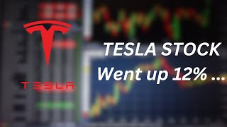 Tesla stock news Today  Big News [upl. by Adnauq]