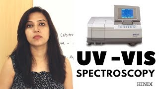 UV Visible Spectroscopy  Basic Principle Instrumentation  Overview [upl. by Assiron742]