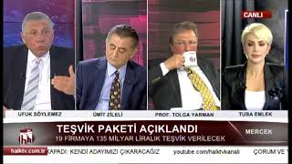 Teşvik paketi açıklandı  Ümit Zileli ve Tuba Emlek ile Mercek 2 Bölüm  09042018 [upl. by Edette]