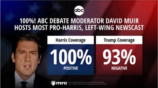 ABC News host and debate moderator exposed as most proHarris leftwing anchor [upl. by Sahc59]