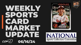 Weekly Sports Card Market Update amp News National trade nights [upl. by Eno]