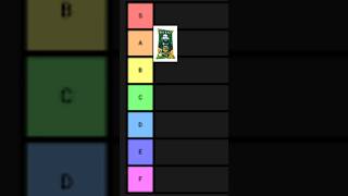 Weird chips flavors tier list [upl. by Ax734]