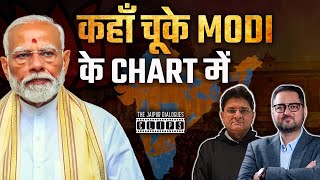 कहाँ चूके Narendra Modi के Chart में  Kaartik Gor  TJD Clips [upl. by Yenot]