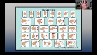 Números del 1 al millón en lengua de señas mexicana LSM [upl. by Sifan980]