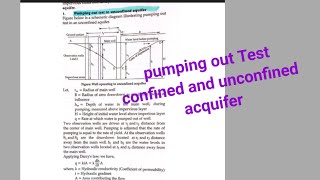 Determination of cofficent of permeability  soil mechanics  field test  pumping out test [upl. by Eilatan]