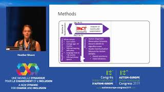 H Moore How does the broader autism phenotype affect parentmediated interventions [upl. by Ronni]