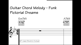 ️Rate the Mesmerizing Guitar Chord Melody of Pictorial Dreams [upl. by Kcirtapnaes561]